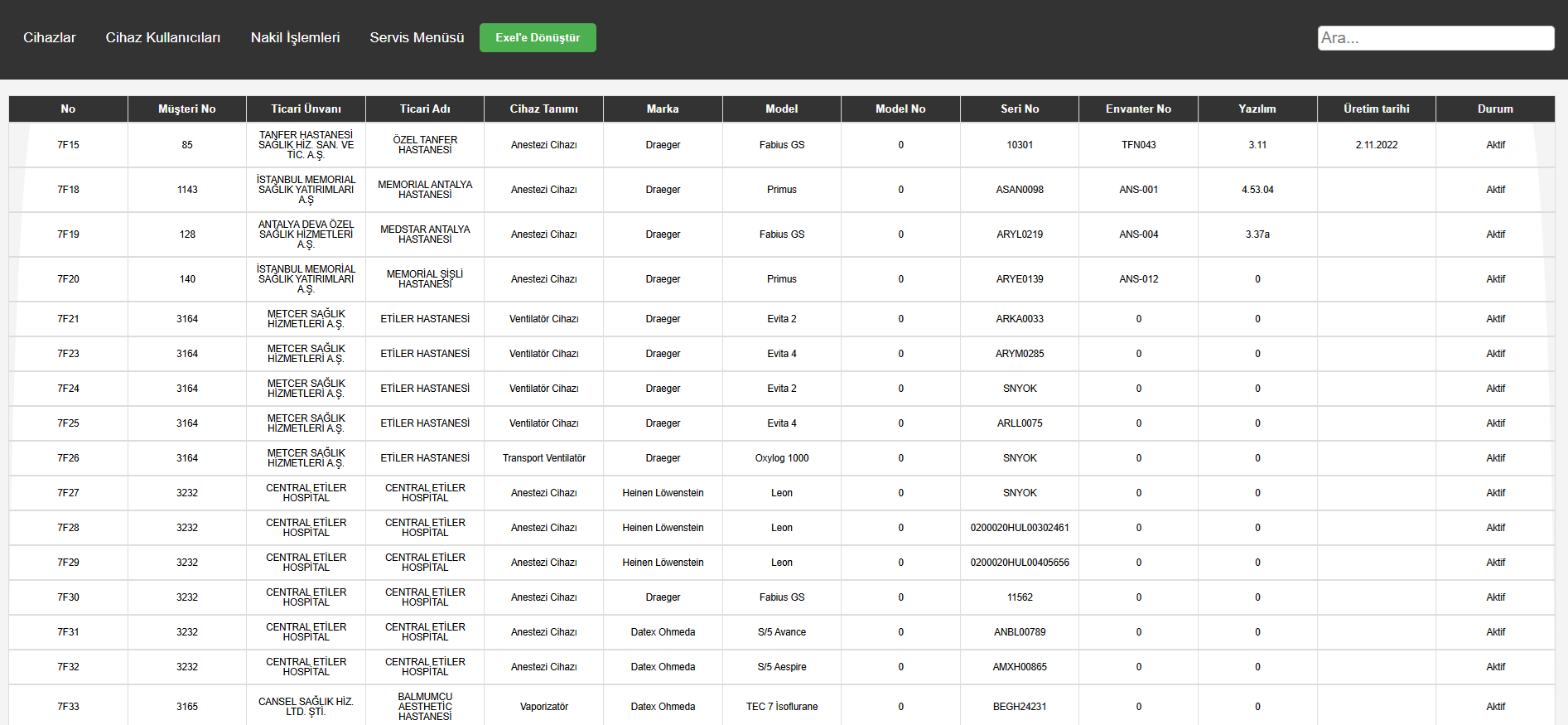 PSS cihaz envanter takip ekranı